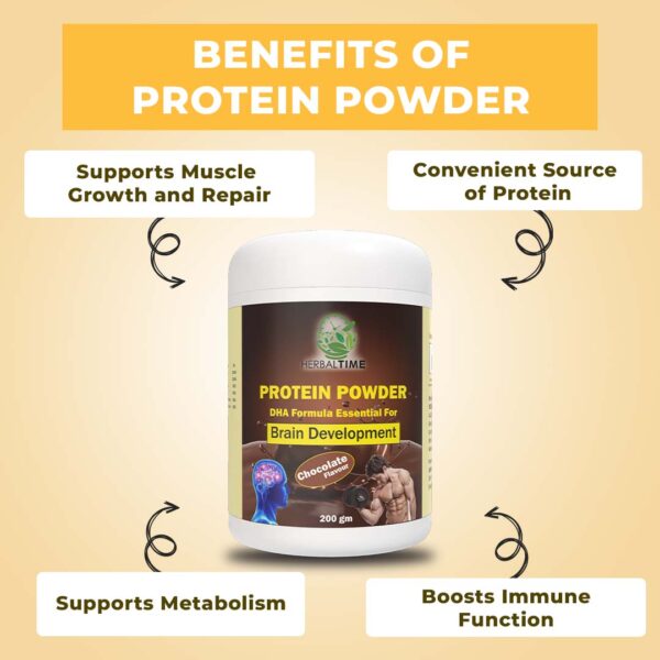 Protein Powder - Image 2