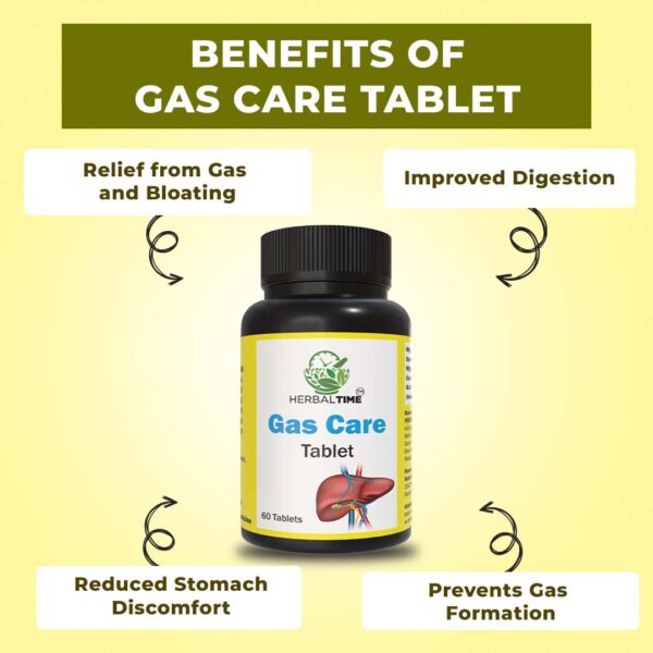 Gas Care Tablet - Image 2