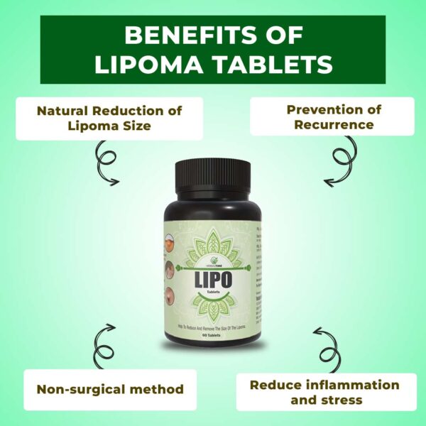 Lipoma Tablet - Image 3