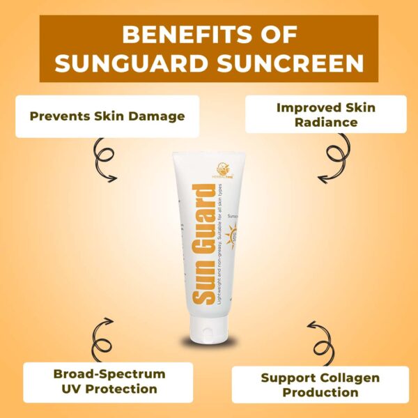 Sunguard Sunscreen - Image 3