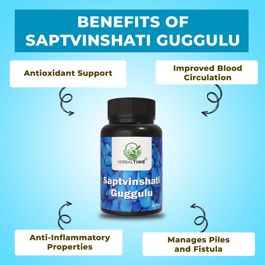 Saptvinshati Guggulu - Image 2
